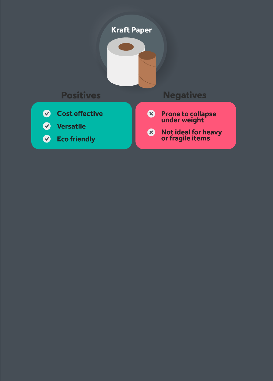 How to Ship Large Goods for